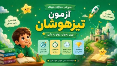 آموزش کوتاه و سریع آزمون ورودی تیزهوشان