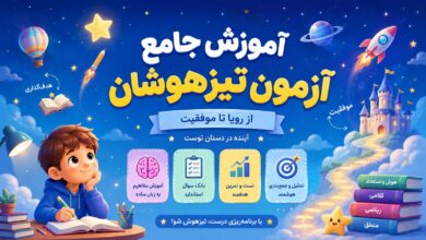 آموزش جامع ورودی تیزهوشان