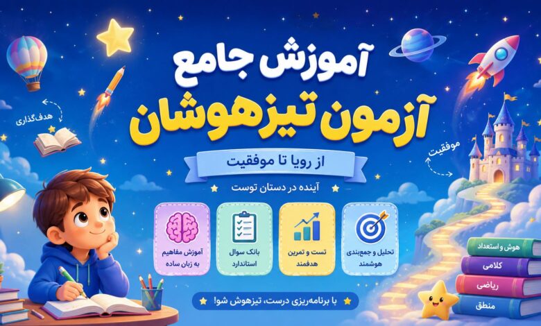 آموزش جامع ورودی تیزهوشان